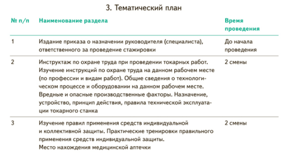 Образец программы стажировки. Программа стажировки на рабочем месте. Программа стажировки на рабочем месте образец. Программа стажировки название. Рабочая программа стажировки по профессии