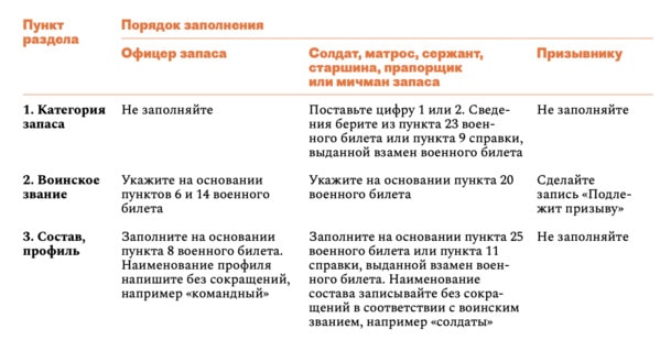 Участники системы мотивации - 82 фото