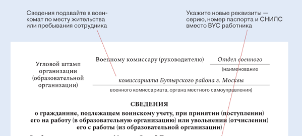 Угловой штамп организации образец для воинского учета