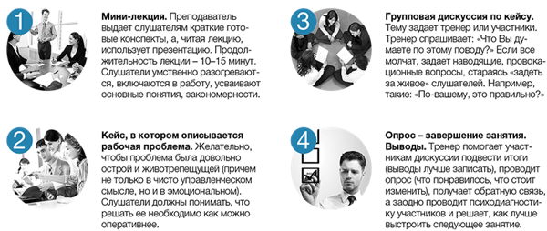 Әйел қызметшімен жыныстық қатынас