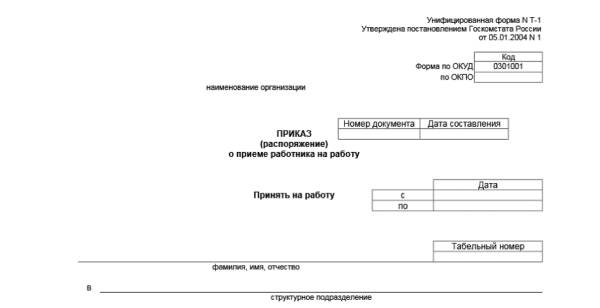 Составьте приказы о приеме на работу. Сотрудники приема документов. документы необходимые при приеме на работу. объявление о приеме на работу образец. образец документа о приеме в ремонт.