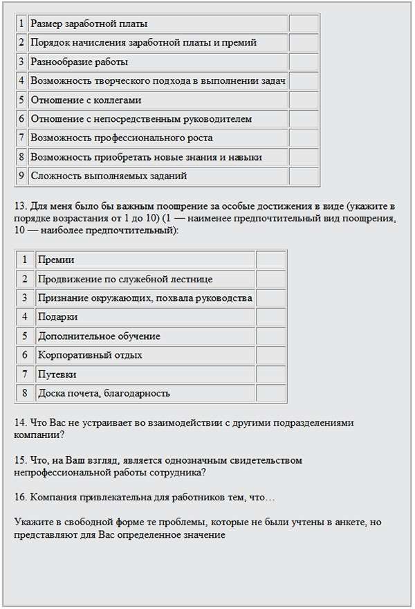 Опросная форма удовлетворенности. Опрос удовлетворенности сотрудников вопросы. Опросный лист оценки удовлетворенности персонала. Анкета удовлетворенности покупателей. Оценка удовлетворенности персонала анкета.