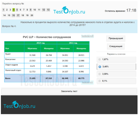 Тесты онтаргет примеры с ответами - Mon Ecole