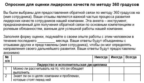 Опросник сотрудников на удовлетворенность. Пример опросника оценки 360 градусов. Анкета оценки руководителей. Анкета оценки персонала методом 360 градусов. Форма обратной связи для оценки работы сотрудника.