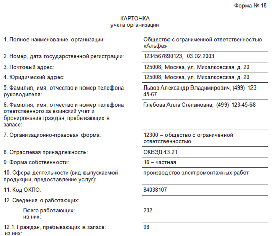 Военный стол в организации пошаговая инструкция