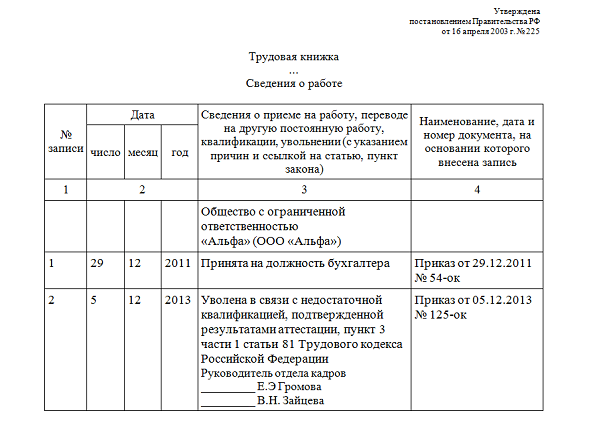 Выговор с занесением в трудовую книжку