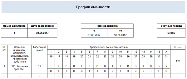 Пример графика сменности