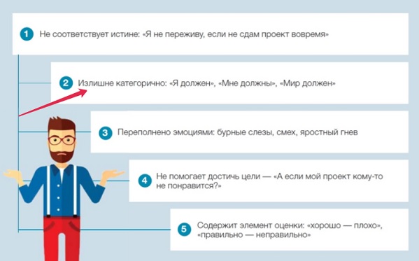 Управление эмоциями в психологии: способы, правила, приемы