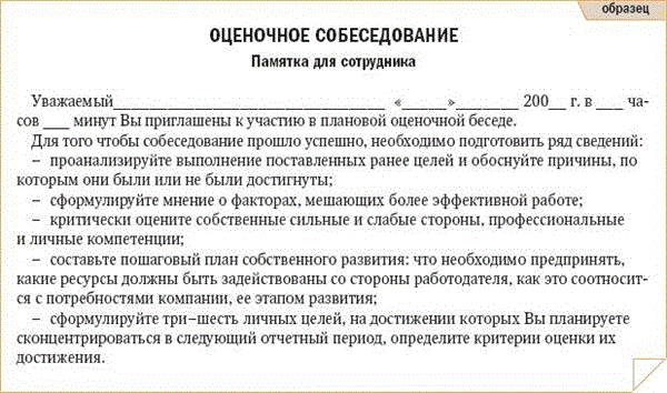 Образец письма-отказа в 2024 году. Письмо-отказ от сотрудничества