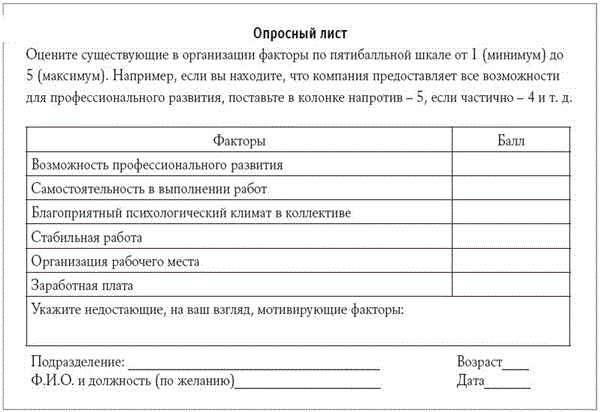 Опросный лист на оборудование образец. Опросный лист для заказа сильфонных компенсаторов. Пример опросного листа для сотрудников. Опросный лист по канализации. Опросный лист ктп 10/0.