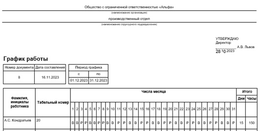 Графики выхода сотрудников на работу